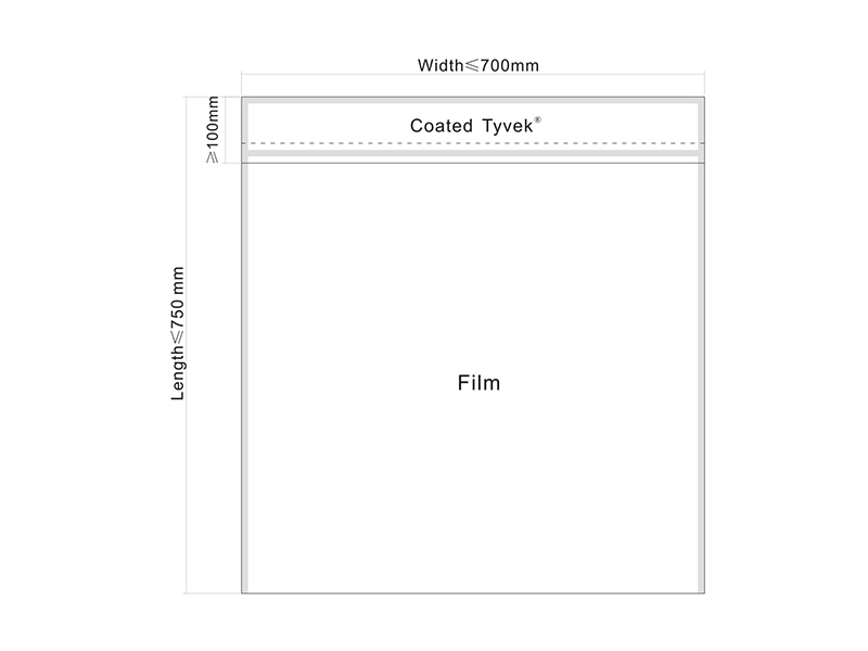 کیف هدر AMD با Tyvek